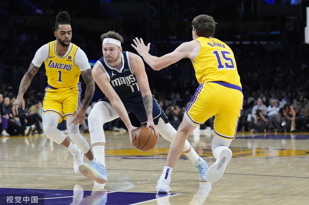 NBA版权